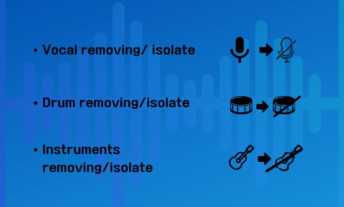 Gig Preview - Remove or isolate instruments or vocals