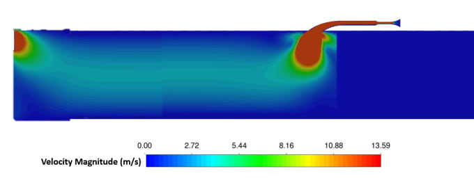 Gig Preview - Do cfd analysis using ansys fluent