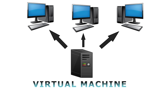 Gig Preview - Install virtuall machine windows linux vmware oracle hyperv