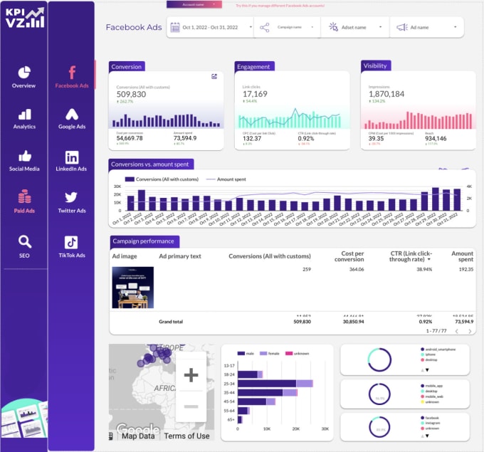 Gig Preview - Create google data studio marketing dashboard for marketing agencies