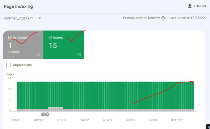 Gig Preview - Do solve indexing issues in the google search console