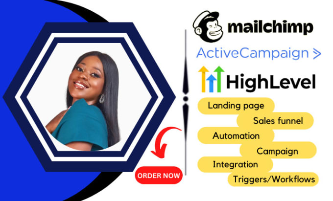 Gig Preview - Gohighlevel activecampaign mailchimp landing page email template automation