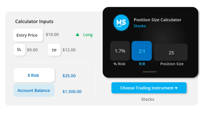 Gig Preview - Provide you with a trading position size calculator in excel