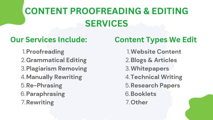 Gig Preview - Proofread and edit your content within 24 hours