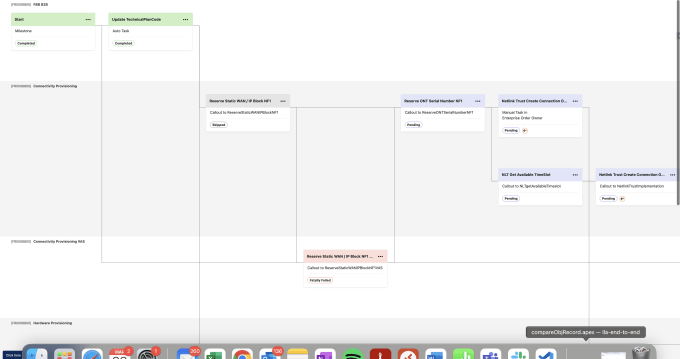 Gig Preview - Do any vlocity order managment, decomposition,orchestration task