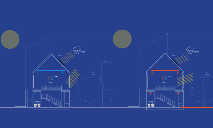 Gig Preview - Do environmental shadow sun path analysis architecture diagrams