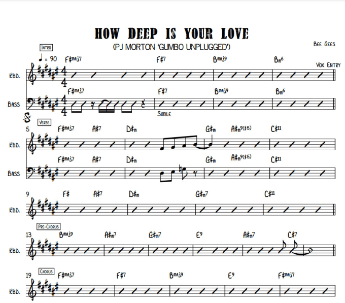 Gig Preview - Create a chord chart for any song