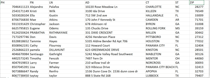 Gig Preview - Provide you with US customer records and cold calling data