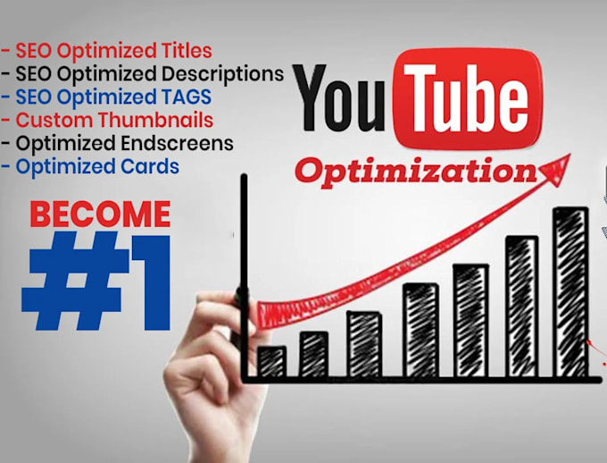 Gig Preview - Professional youtube video SEO services to drive more traffic