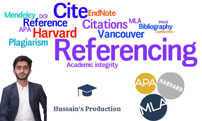 Gig Preview - Do harvard, apa, mla, chicago referencing, citation for books and articles