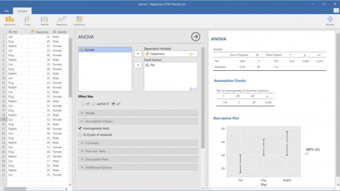 Gig Preview - Do statistical analysis with jamovi