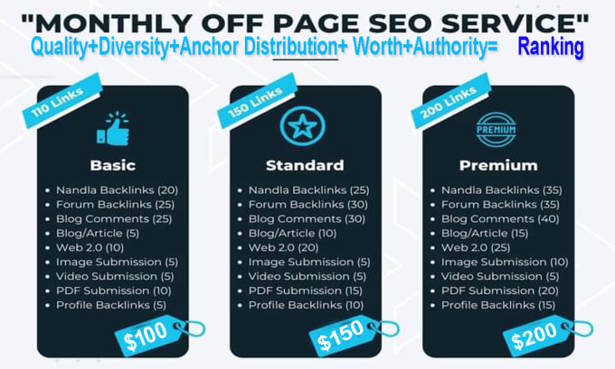 Gig Preview - Do link building off page SEO backlinks for organic rank