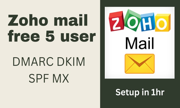 Gig Preview - Set up zoho mail domain email in 1 hr and fix email deliverability