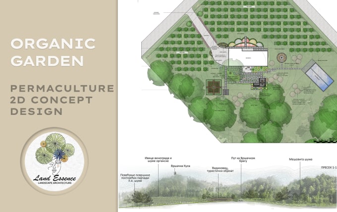 Gig Preview - Create a permaculture, organic landscape design for you