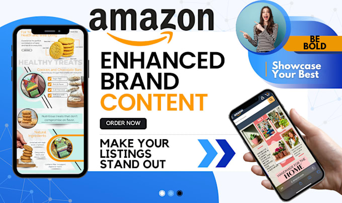 Gig Preview - Design amazon enhanced brand content ebc a plus infographic