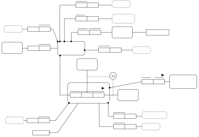 Gig Preview - Provide ORM schema diagram against the database requirements