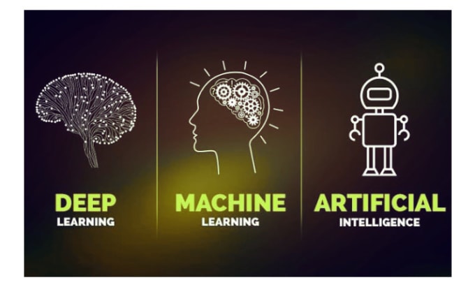 Gig Preview - Do computer vision, opencv, machine learning, data science tasks