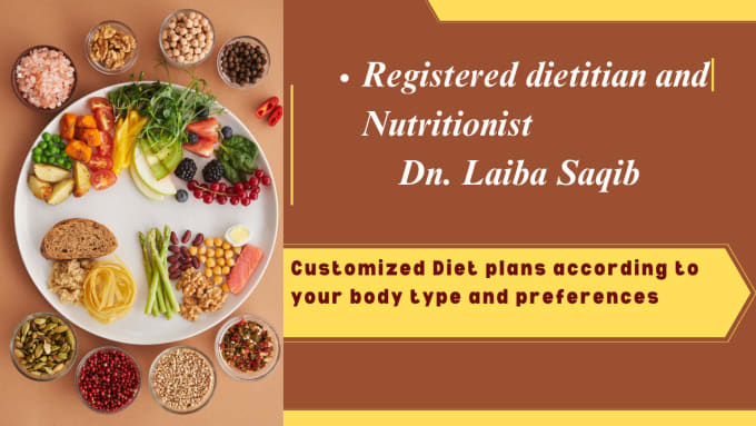 Gig Preview - Provide customized diet plan from a caring dietitian