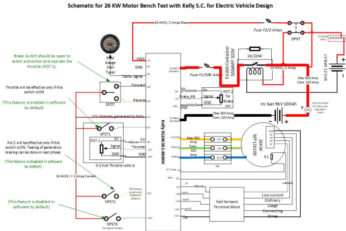 Gig Preview - System design engineering of electric vehicles, modules and testers