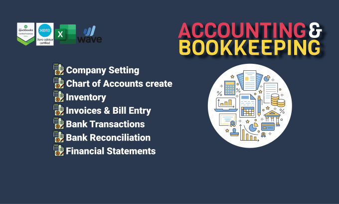 Gig Preview - Do accounting and bookkeeping in quickbooks online for your business