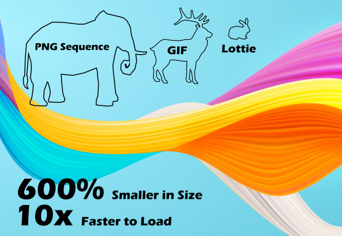 Gig Preview - Our agency will create animated gif or lottie json svg animation for web and mobile app