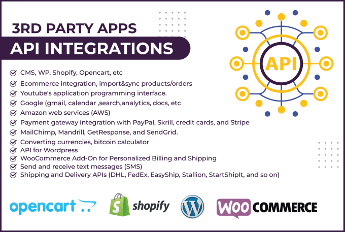 Gig Preview - Our agency will do API development or integrations for any type of API