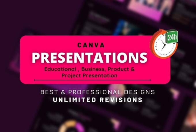 Gig Preview - Create canva presentation design and canva templates