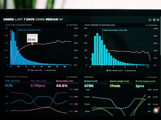 Gig Preview - Clean the data, analyse it and make sleek dashboards