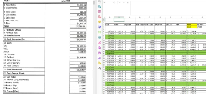 Gig Preview - Pdf to word, handwriting to word, convert scan pdf to excel