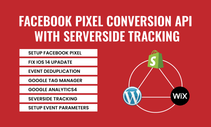 Gig Preview - Setup facebook pixel conversion API via GTM and ios14 update