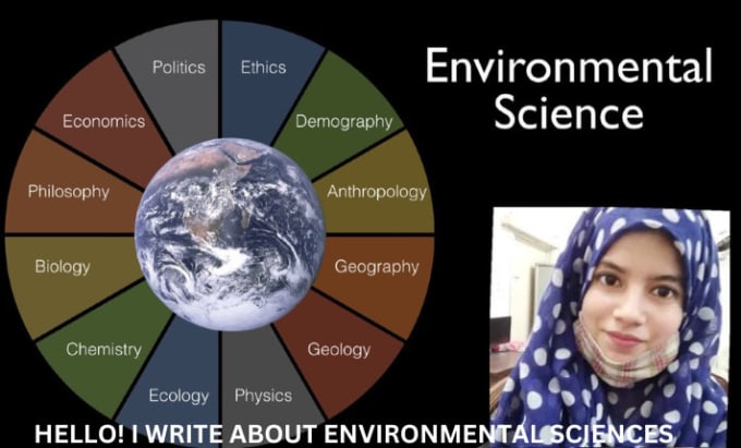 Gig Preview - Write environmental science articles and blogs