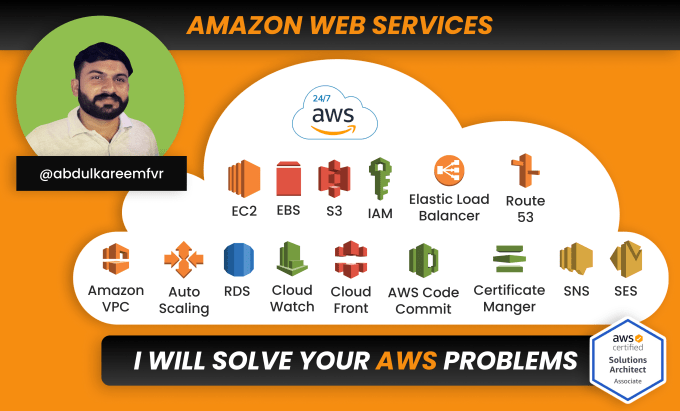 Gig Preview - Setup your major AWS services and fix any issue on AWS