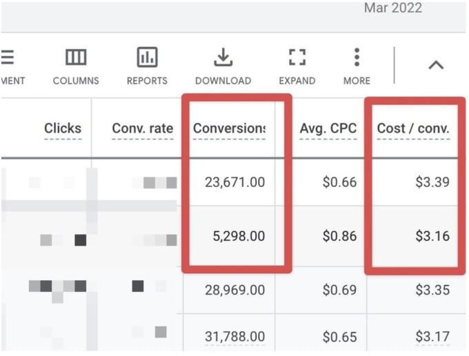 Gig Preview - Audit your google ads campaign