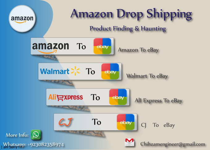 Gig Preview - Do amazon drop shipping  ebay or walmart to cj to aliexpress