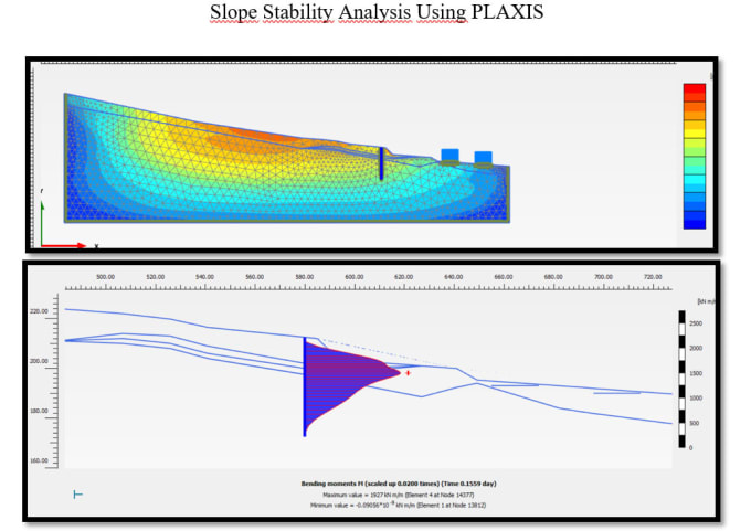 Gig Preview - Offer geotechnical engineering simulation