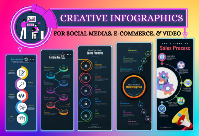 Gig Preview - Make creative infographics, instagram infographics, product infographics, video