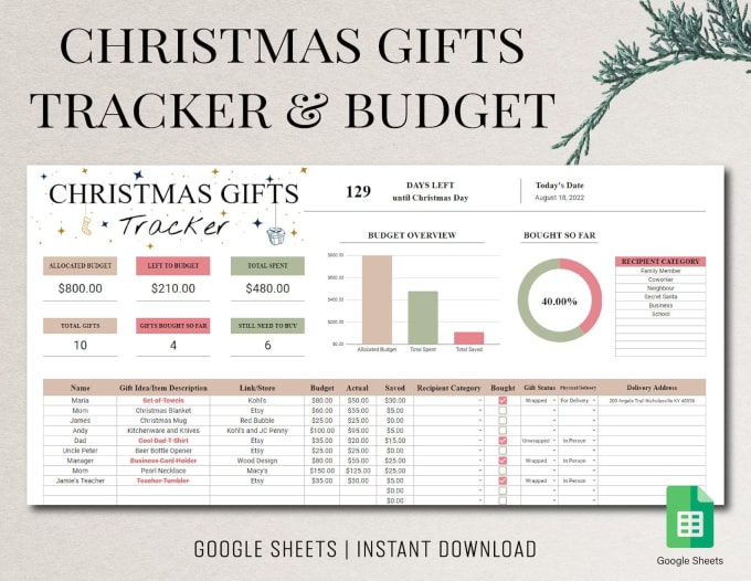 Gig Preview - Create christmas gifts tracker and budget sheet