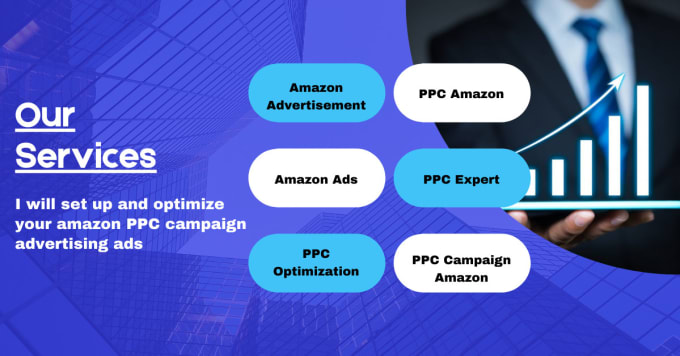 Gig Preview - Set up and optimize your amazon PPC campaign advertising ads