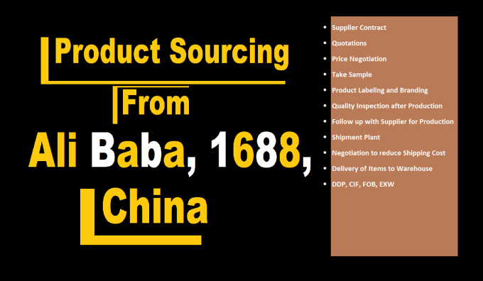 Gig Preview - Do product sourcing, find the best suppliers from ali baba, china