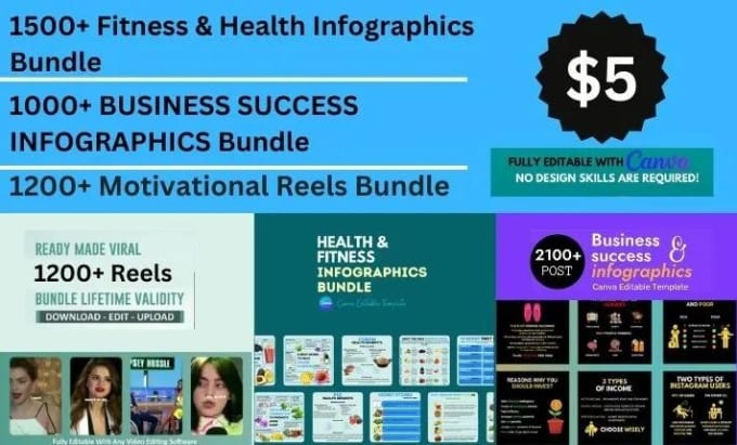 Bestseller - give you 1500 health and 1000 business editable posts with 1200 reels