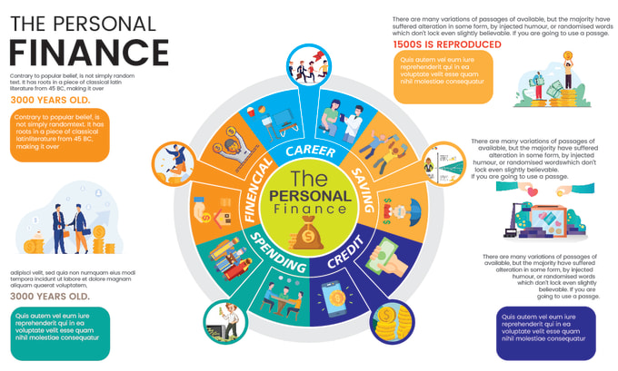 Gig Preview - Design a unique custom and professional infographic in 12 hrs