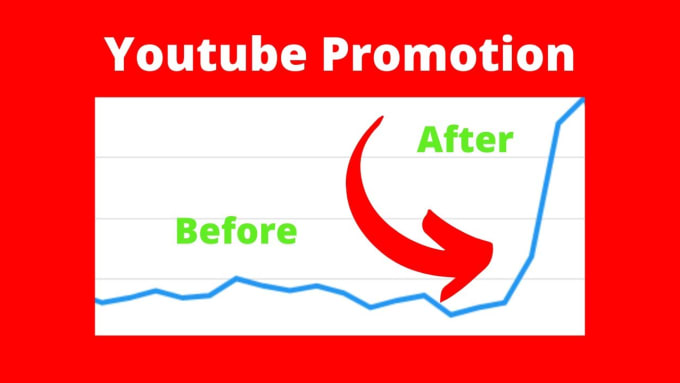 Gig Preview - Safely boost youtube revenue, earnings and ranking