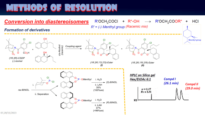 Gig Preview - Tutor you ap chemistry, organic chemistry, general chemistry