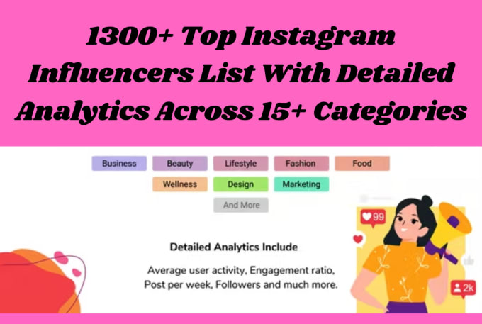 Gig Preview - Give 1300 top instagram influencers list for influencer marketing