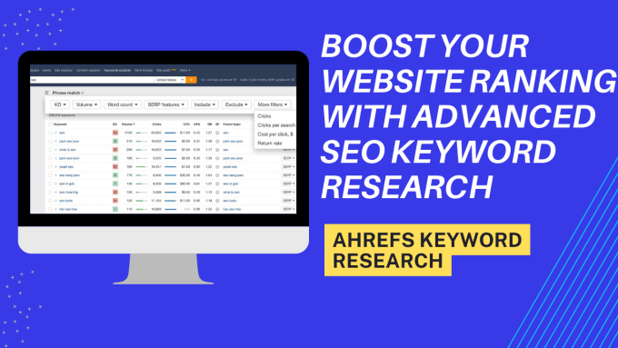 Gig Preview - Do ahrefs keyword research and competitor analysis for your website