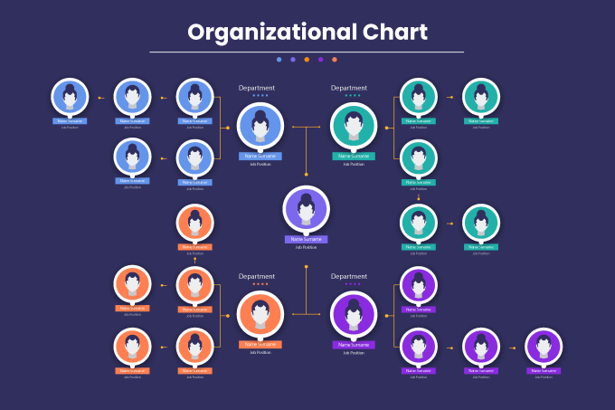 Gig Preview - Design you a family tree and infographic flow chart