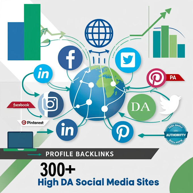 Gig Preview - Create 300 profile backlinks on high da social media sites, SEO link building