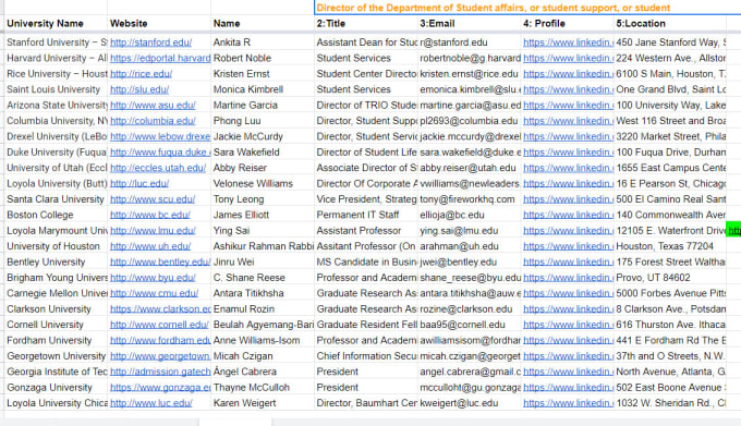 Gig Preview - Scrap hiring manager and their contact info for targeted company and location