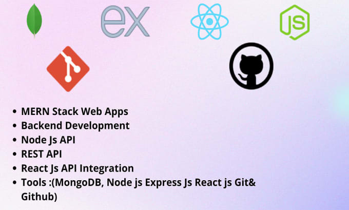 Gig Preview - Do javascript, node js, rest API development, API integration, react js,mongodb