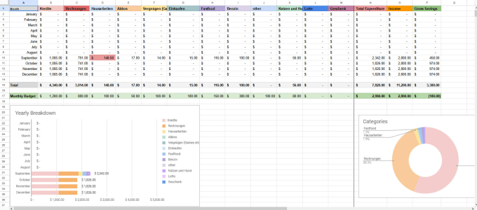 Bestseller - create and fix any excel macro and excel formula